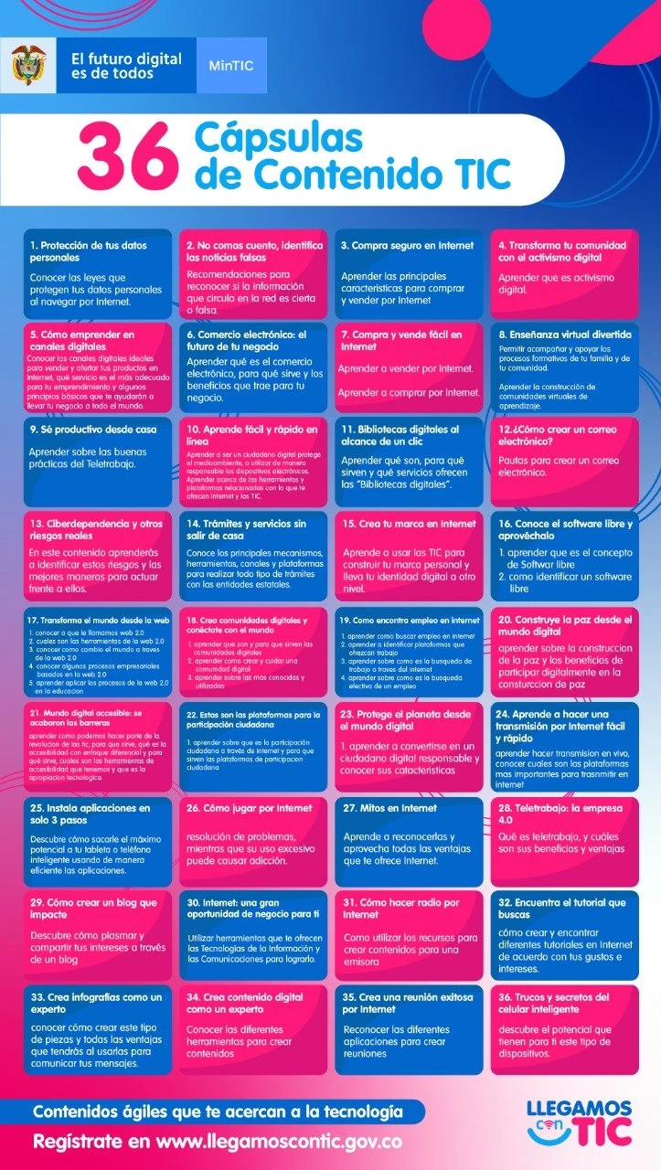 Imagen de «Diplomado en herramientas en uso potencial de TICs»